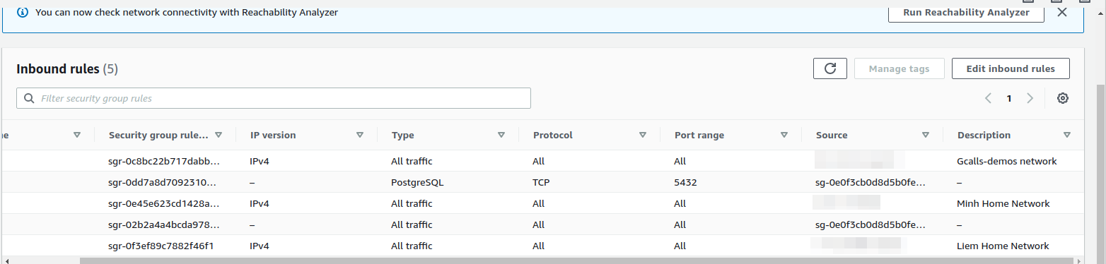 Amazon Web Service for PostgreSQL Amazon Web Service for PostgreSQL