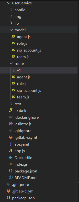 Clean Architecture - User Service